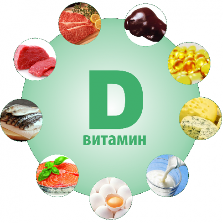 Учените свързват ниските нива на витамин D с по-тежко протичане на COVID-19